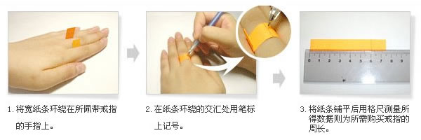 测量自己手指大小的方法